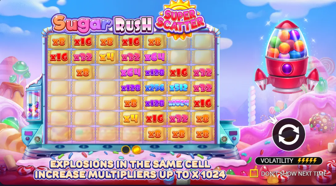 Sugar Rush Super Scatter bonus round — Scatter symbols triggering free spins